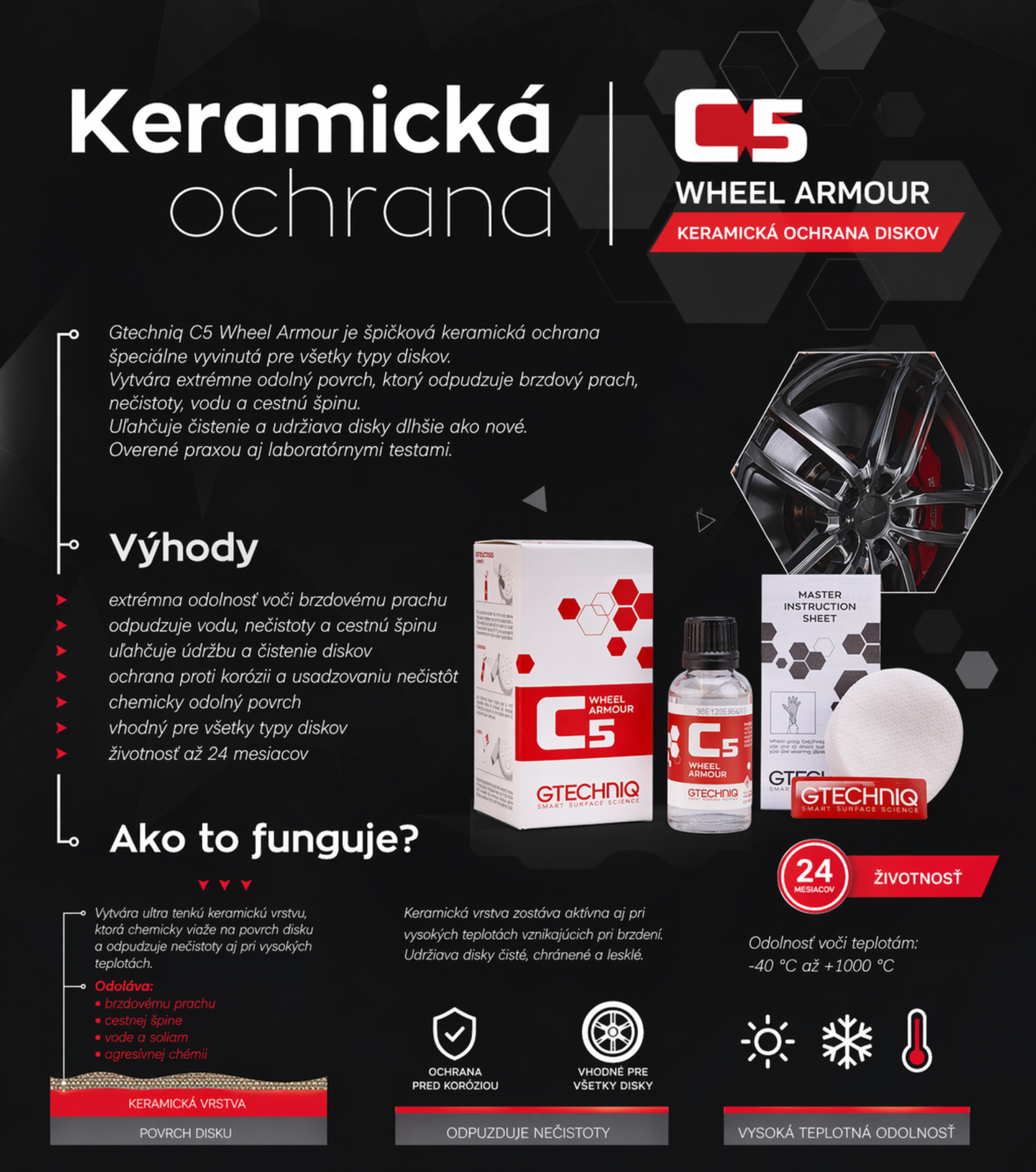 Gtechniq C5 Wheel Armour – keramická ochrana diskov