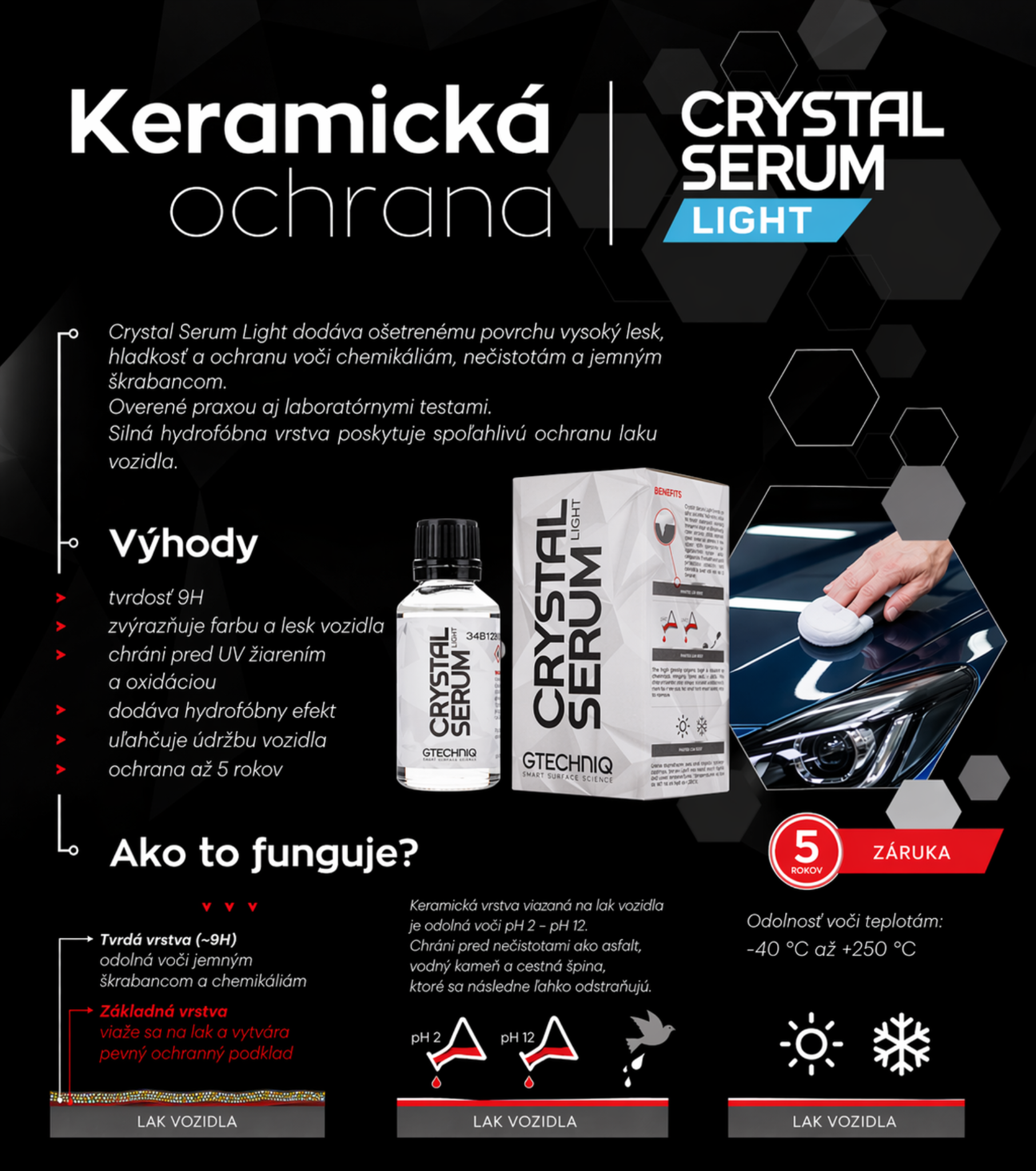 Gtechniq Crystal Serum Light – keramická ochrana laku