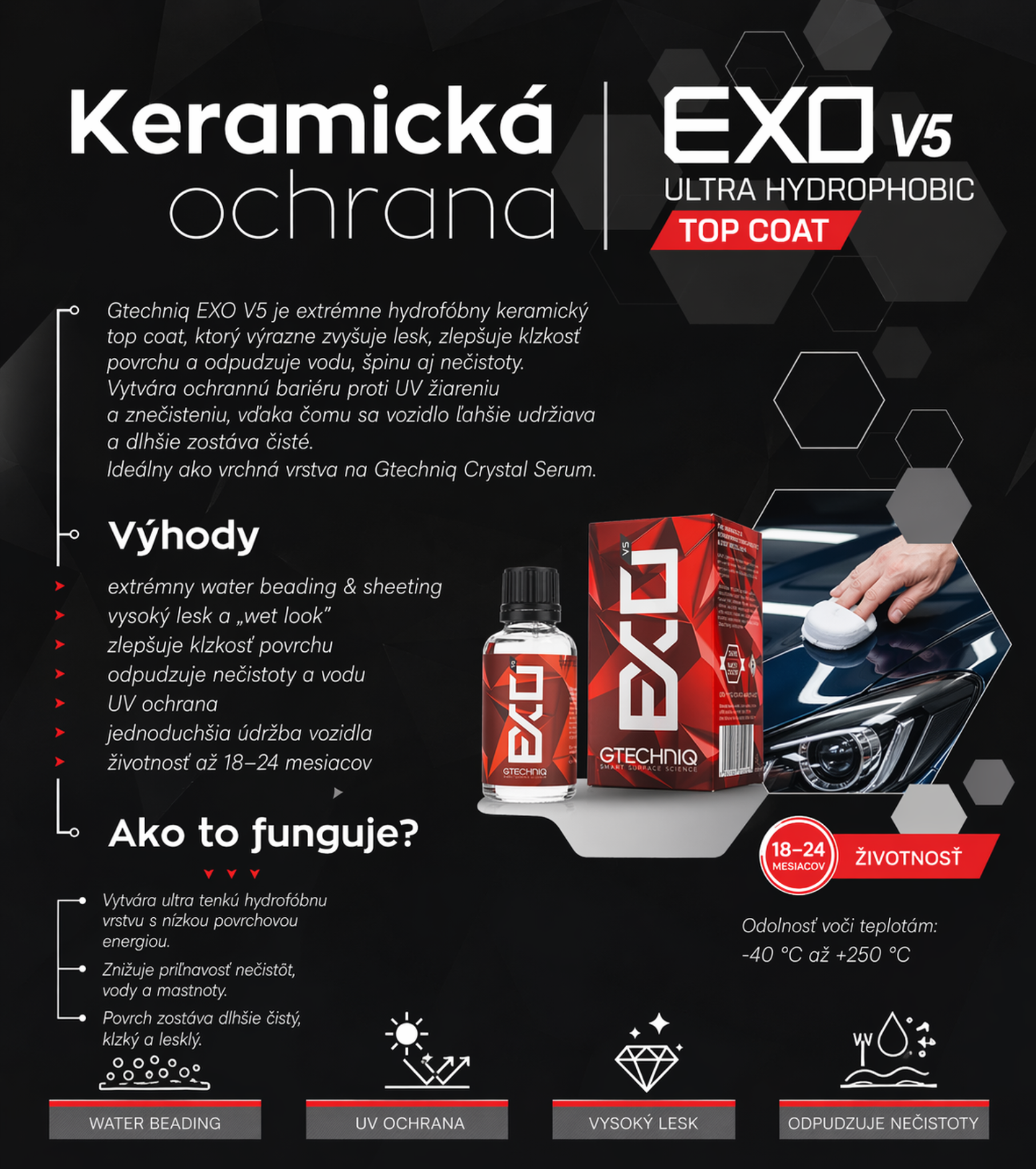 Gtechniq EXO V5 – hydrofóbna vrchná ochrana laku